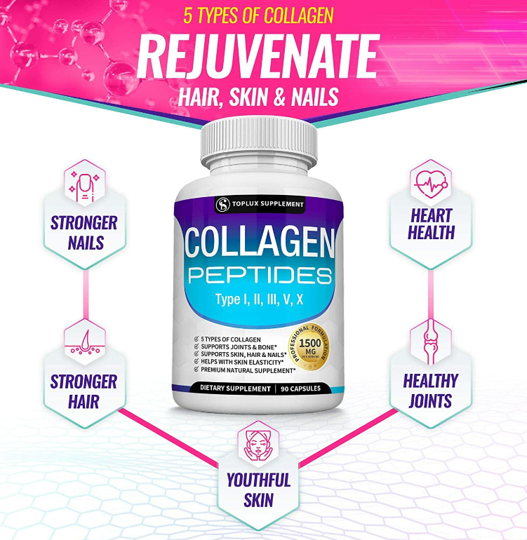 PAGA 1, LLEVATE 2 - Péptidos de colágeno TopLux™ Nutrición