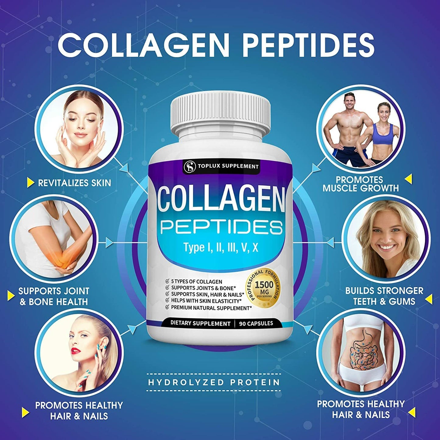 PAGA 1, LLEVATE 2 - Péptidos de colágeno TopLux™  Nutrición