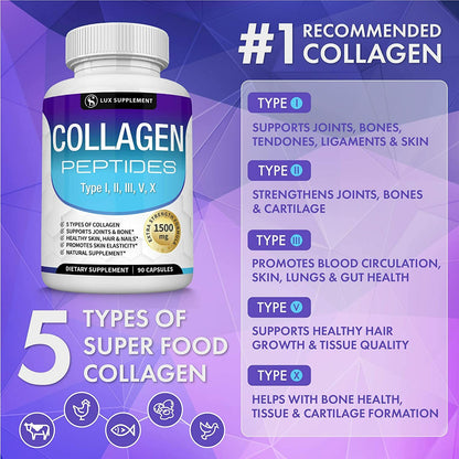 PAGA 1, LLEVATE 2 - Péptidos de colágeno TopLux™  Nutrición